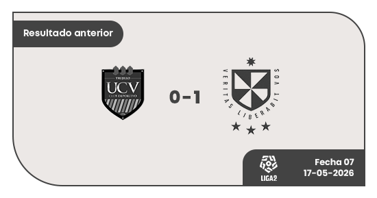 Resultado anterior Fecha7 - CLUB USMP