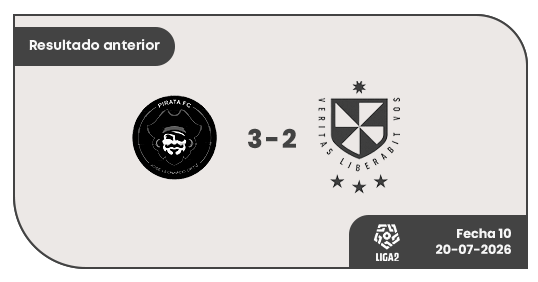 Resultado anterior 20 07 VB - CLUB USMP